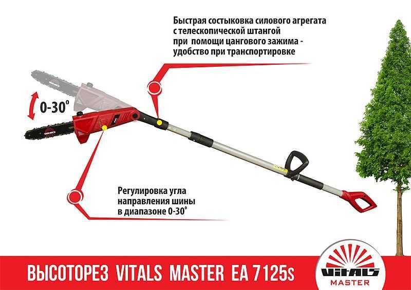 Висоторіз VITALS Master EA 7125s