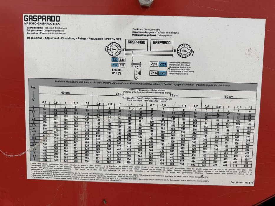 Semeador monogrão Maschio Gaspardo M300