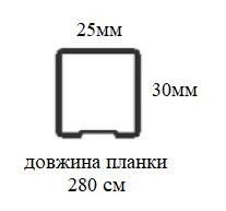 Рейки мдф панелі