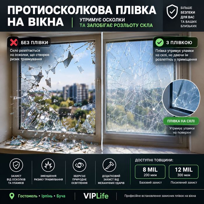 Встановлення Протиосколкової плівки на вікна, БронеПлівка на вікна, плівка від уламків - осколків ударозахисна, ударостійка. Бронювання скла вікон