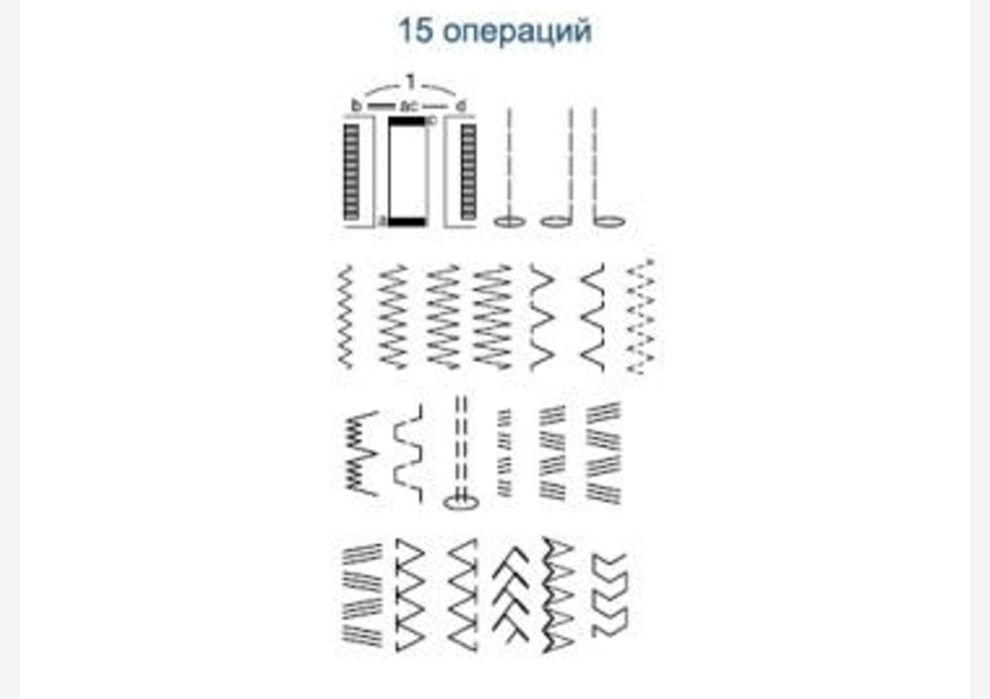 Швейная машинка brother js 23