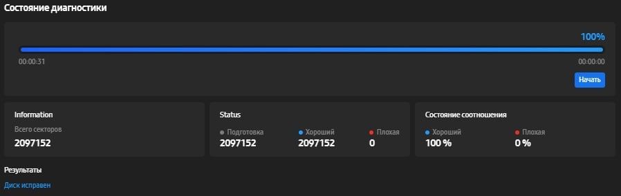 SSD Samsung 870 Evo 1TB Sata