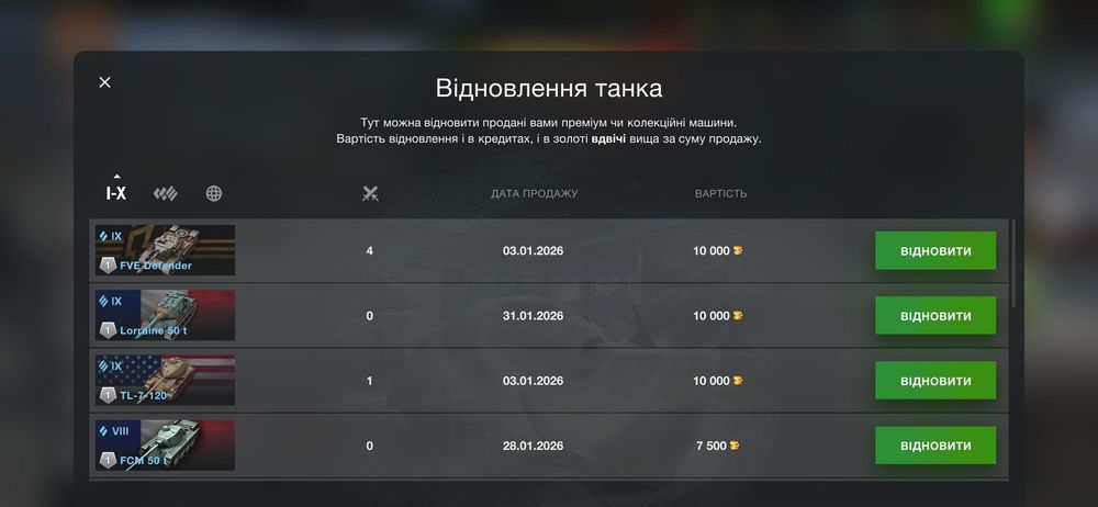 Продам акаунт  в world of tanks blitz