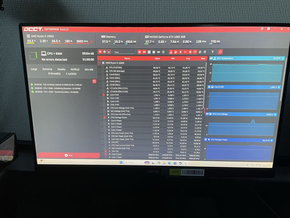 Комп’ютер, ПК - Ryzen 1500x, 16GB, GTX 1060, M2 ssd 512gb