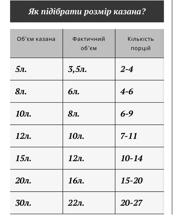 ОРИГІНАЛ Афгнаські казани Rashko Baba Ltd