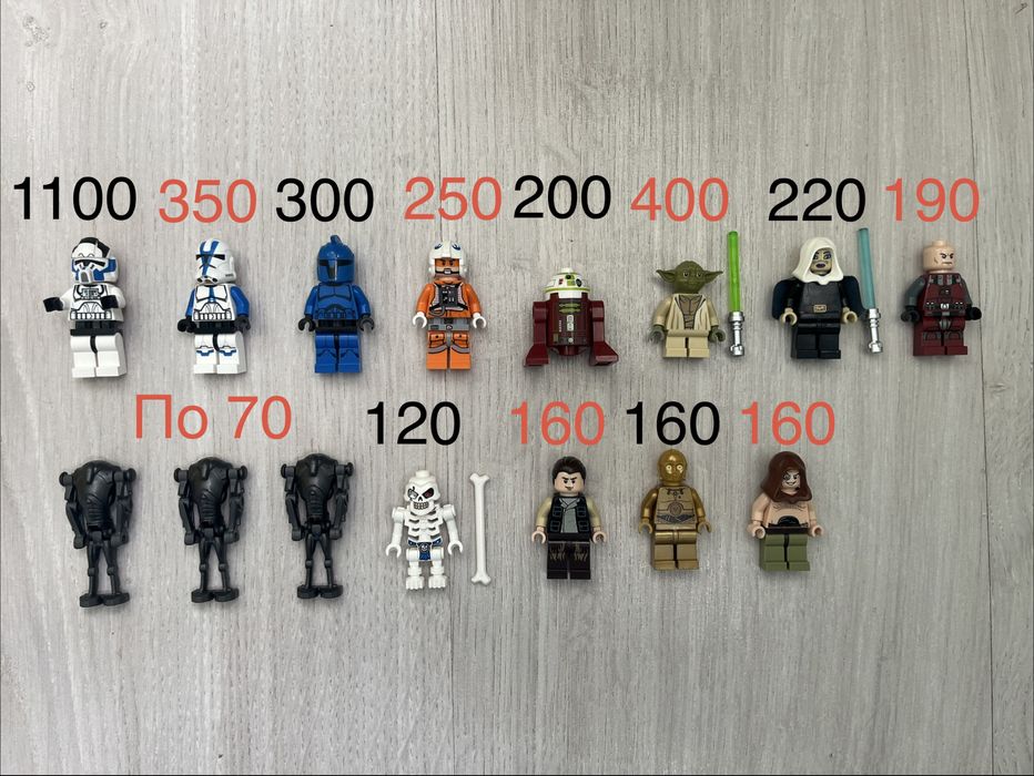 Мініфігурки Lego Star Wars