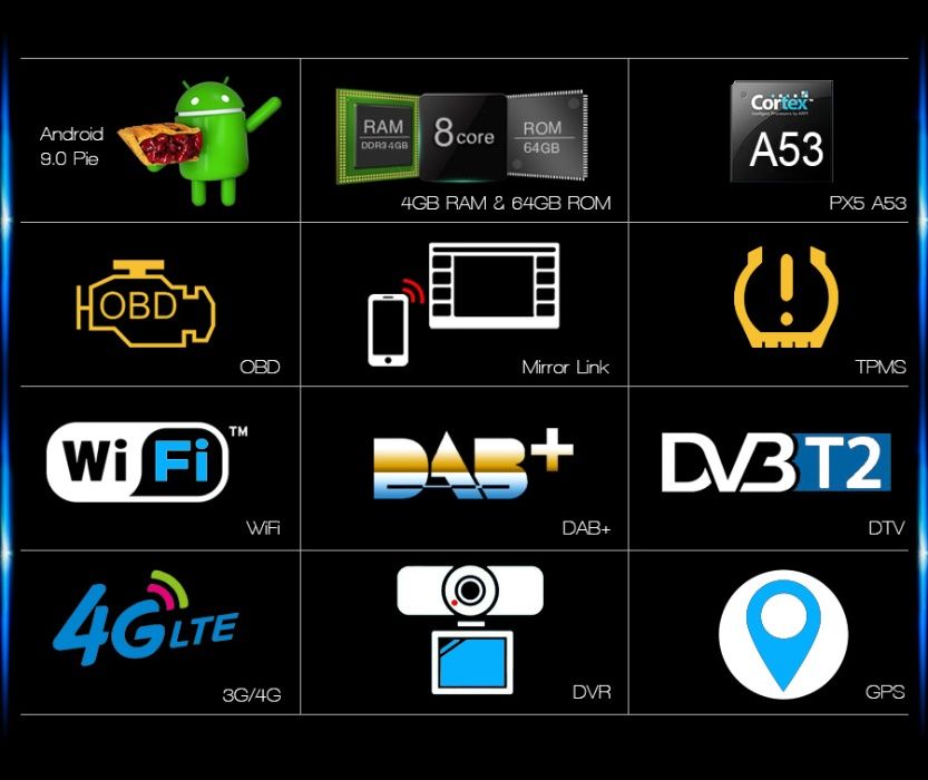 Auto-radio android 14 Audi A6 / BMW serie 1 E81 E82 E88