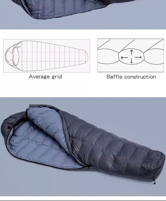 Продам Спальний мішок