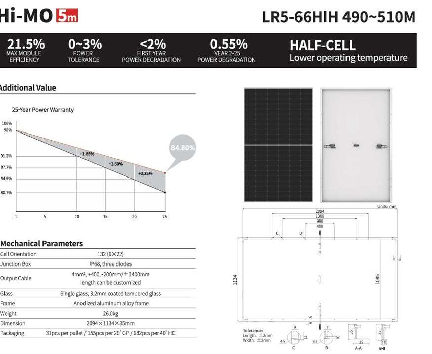 panele fotowoltaiczne Sunova Jinko Ja Solar  Longi 500W