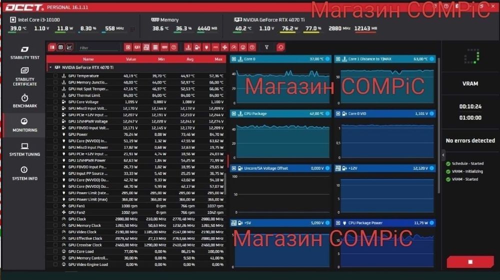 Відеокарта ASUS ROG STRIX RTX 4070 Ti  12-GB GDDR-6X Магазин CompiC