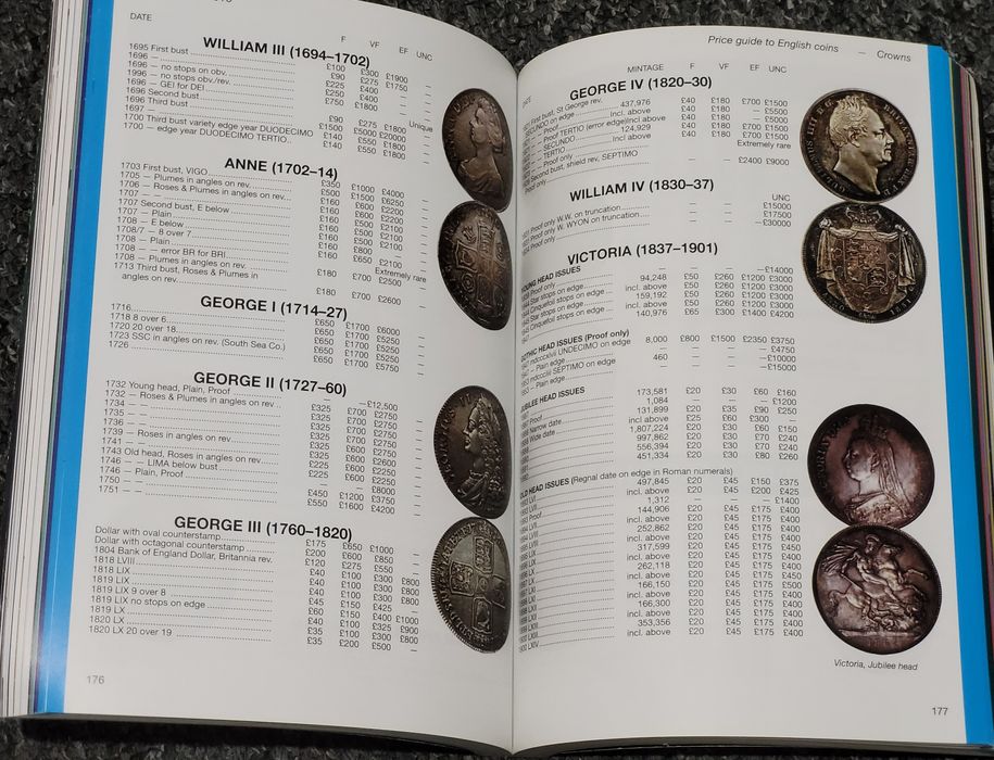 Katalog monet Wielkiej Brytanii 2018