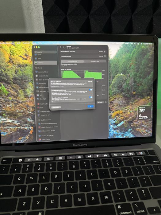 MacBook Pro 2020