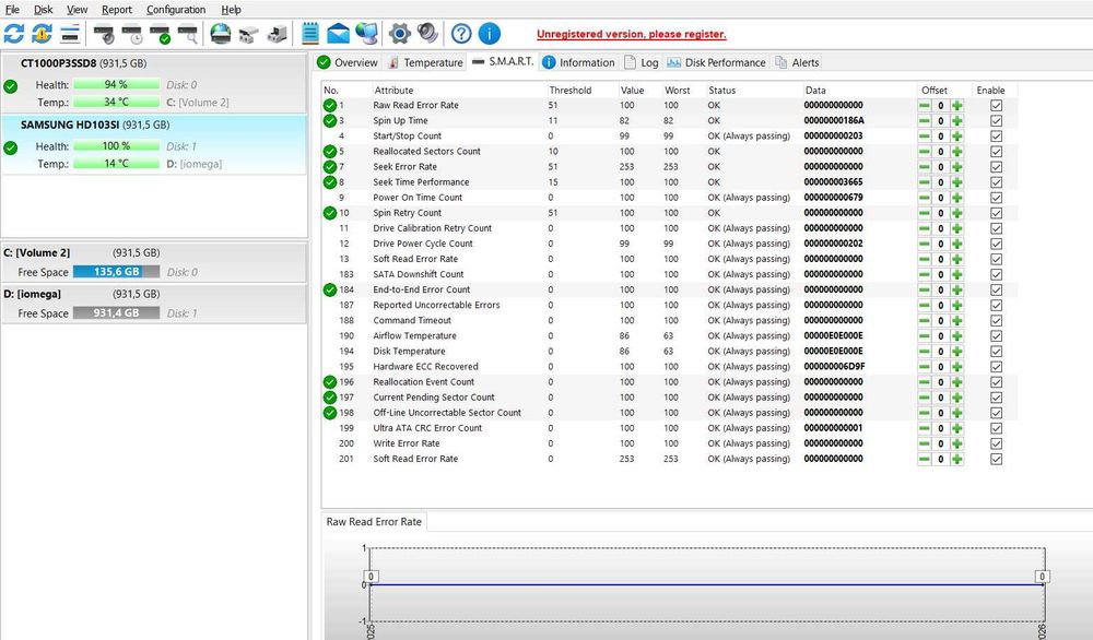 Disco Externo Iomega 1TB