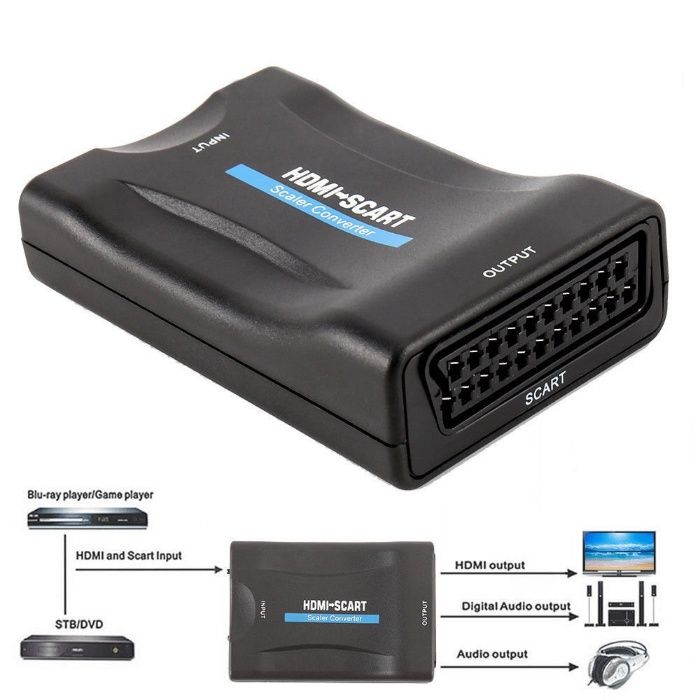 Adaptador hdmi scart