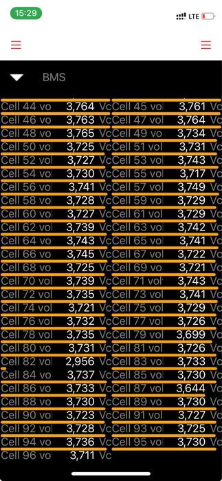 Продам батарея tesla Y 82 квт. 2021 год