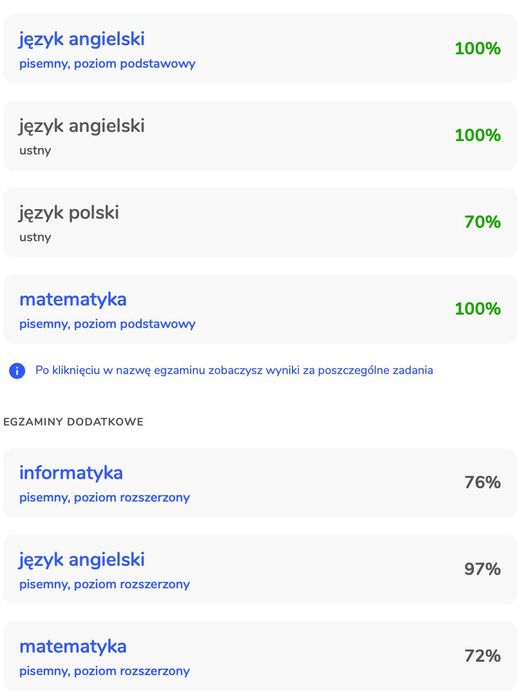 Korepetycje z matematyki - gwarancja satysfakcji lub zwrot pieniędzy