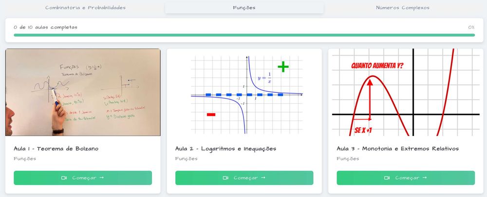 Exame Nacional Matemática A | Explicações Online 12.º Ano