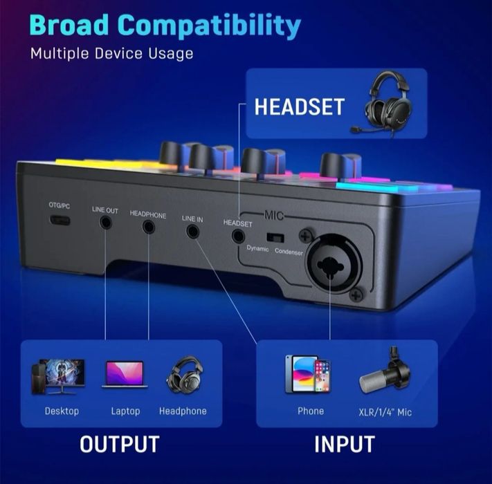 Ігровий аудіо мікшер FIFINE AMPLIGAME SC3 Black White нові