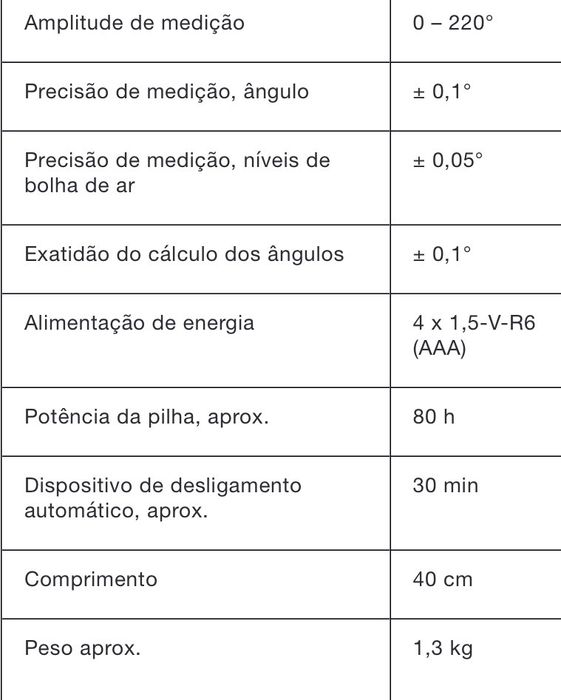 Medidor Angulos Bosch GAM 220