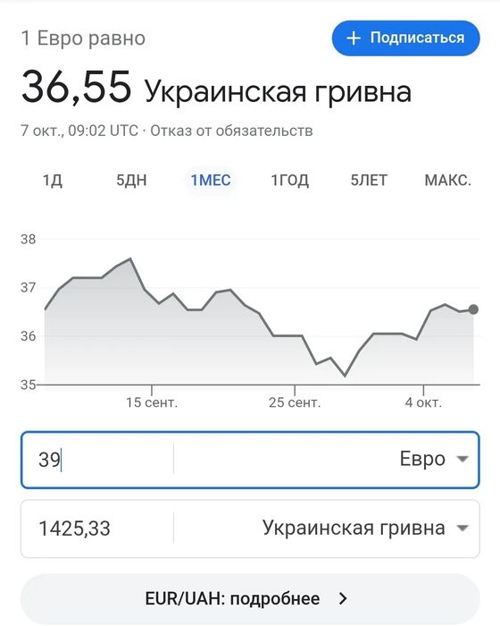 Настольная игра! Ravensburger