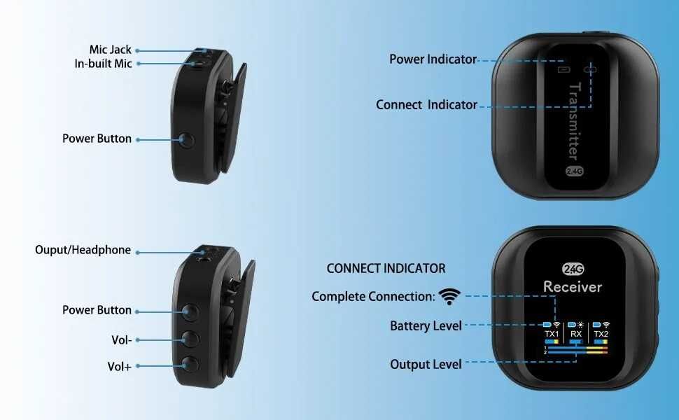Microfone sem fios lapela 2 emissores e 1 receptor lavalier 2,4GHz