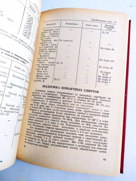 ВИНО КОНЬЯЧНОЕ производство Справочник по виноделию технология коньяка