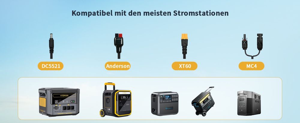 Panel fotowltaiczny 220w 48v kempingowy VTOMAN VS220
