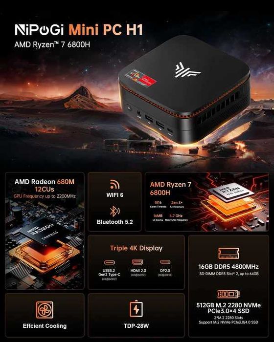 Міні ПК NiPoGi Hyper Series H1 Black AMD Ryzen 7 6800U 16Gb 512Gb NVMe
