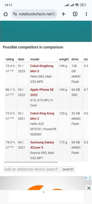4.5 дюйми 6/128 Cubot Mini 3 компактний смартфон