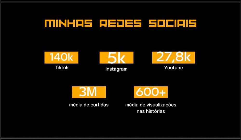 Criação de Conteúdo Tiktok, Instagram, Facebook, Youtube