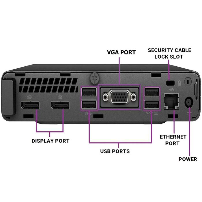Mini-Pç HP 600G4 8ªG|i7.8700T-4.0G|NVMe-512G+HD500G|5G+BT|W11