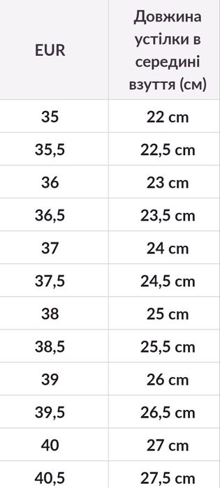 Ботільйони жіночі СКЕТЧЕРС (SKECHERS Easy Going) модель 167862/CHOC