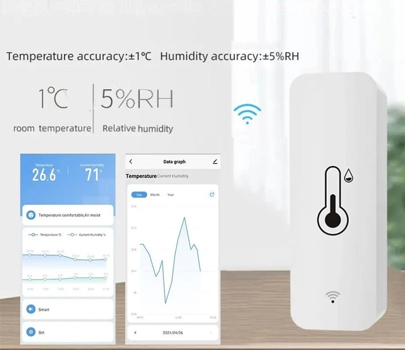 Termometr WiFi higrometr