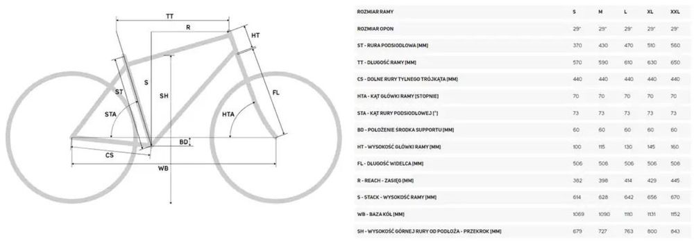 Rower górski Merida Big Nine 20 MTB 29 cali  WHITE(PURPLE) nowy rozmiar L