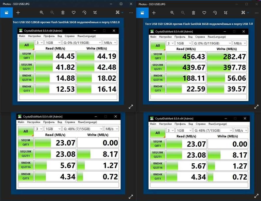 Накопичувач SSD 128GB USB3.0