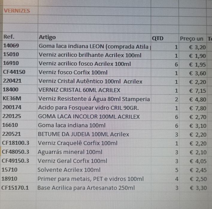 Lote de auxiliares de pintura para artesanato