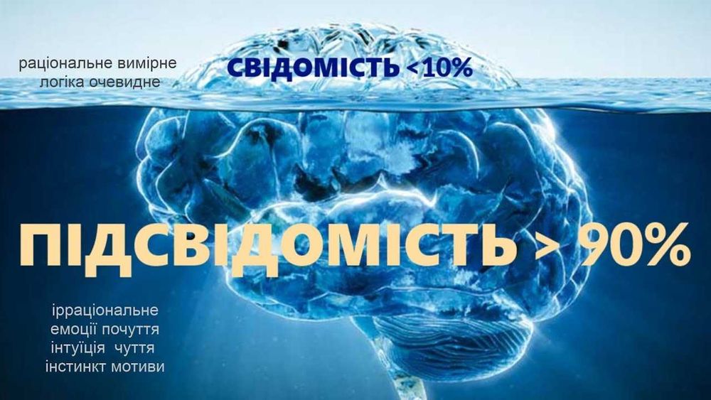 Психолог-онлайн.Позбавлю страхів, тривог,панічних атак за 3-8 сесій