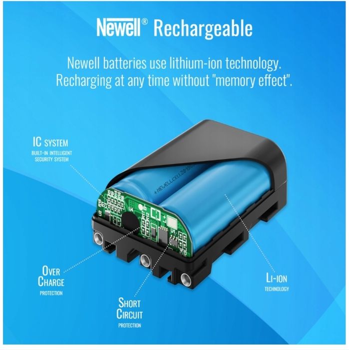 Батарея Newell EN-EL15B для Nikon D750/Z6/Z6II/Z8. Гарантія 24міс.