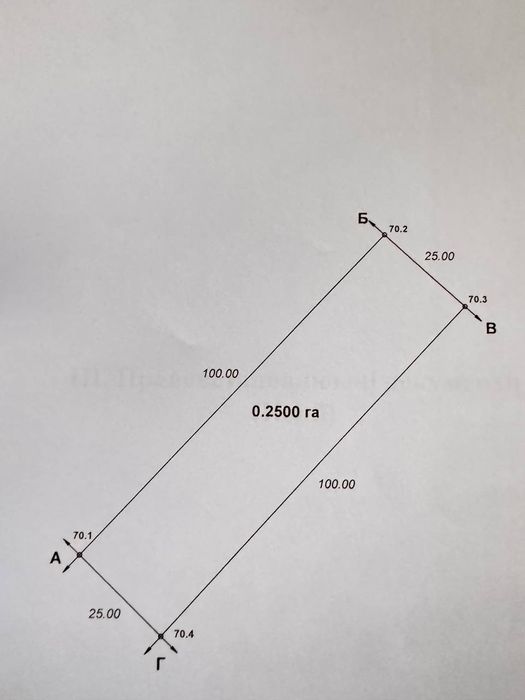 Продаж земельної ділянки
