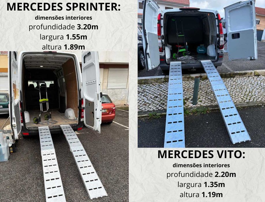 motorista profissional C/empresa  oferece-se P/transportes urgentes
