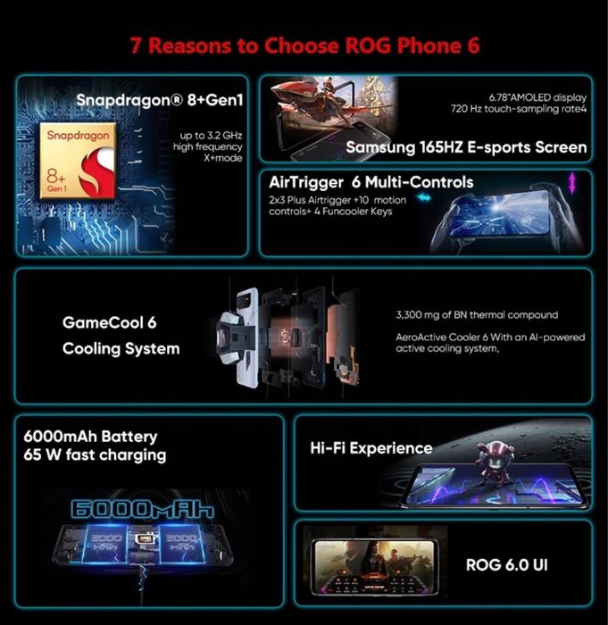 ASUS ROG Phone 6 Pro 16GB / 512GB