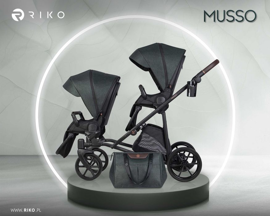 szkrabwita.pl Riko Musso rok po roku