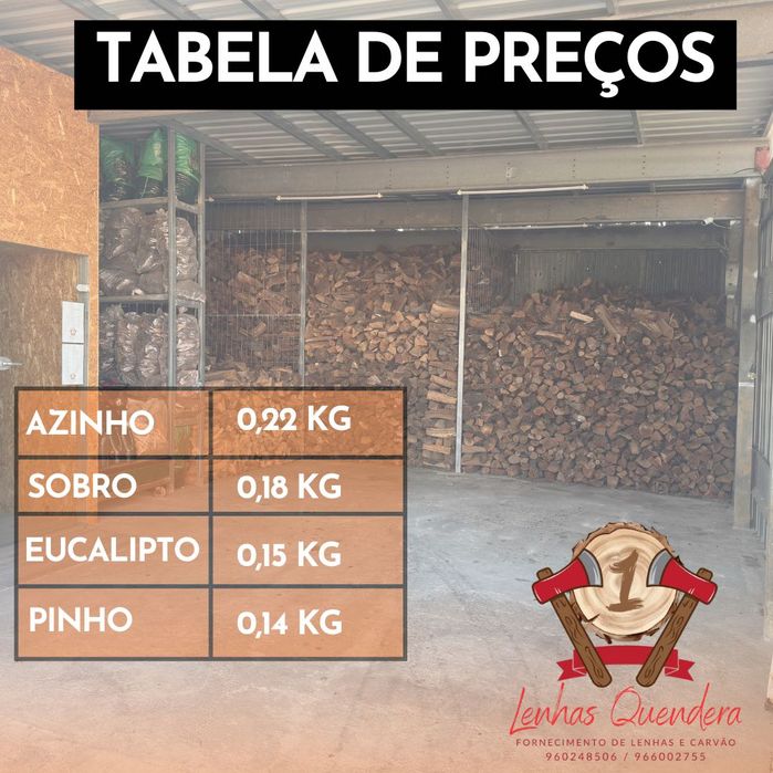Lenha Seca e Qualidade