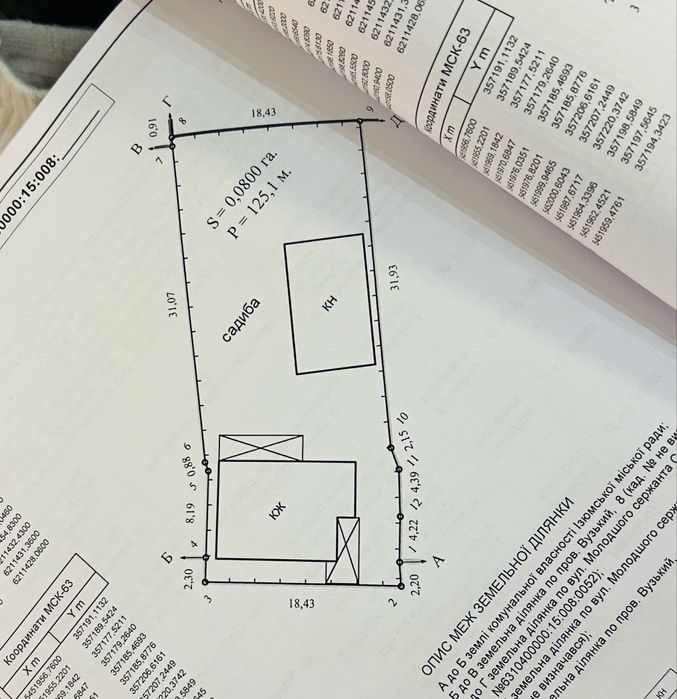 Продается дом в цетре города