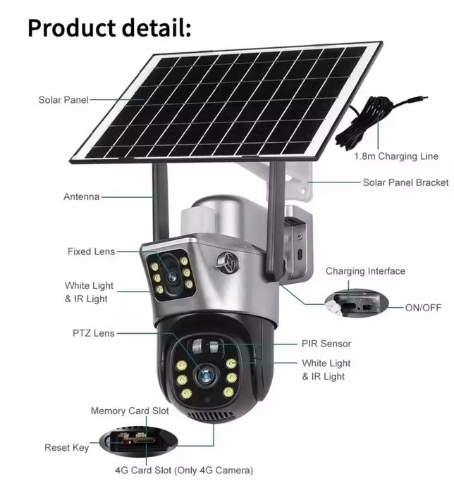 Câmera solar, wifi ou 4G