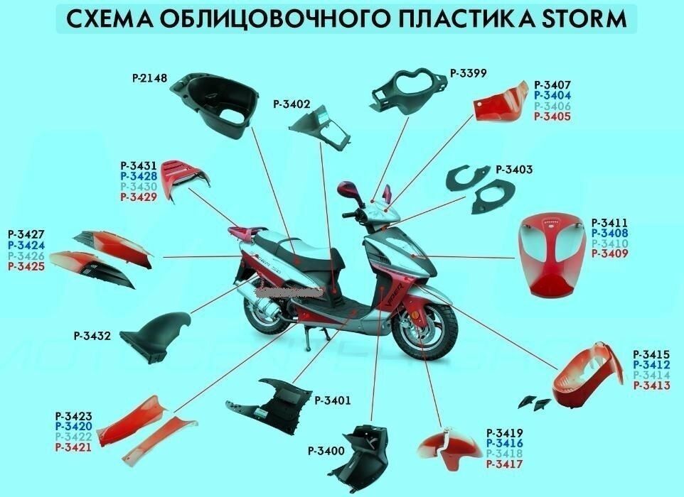 Пластик на скутер Viper storm (вайпер шторм), кануни, fada.