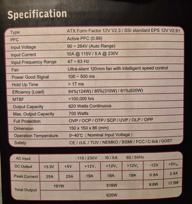 Zasilacz półmodularny Cooler Master M620