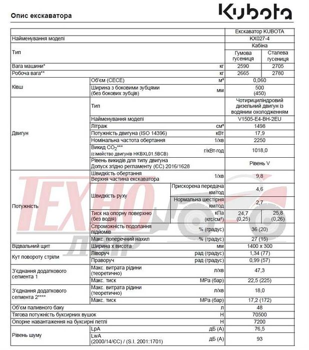 Міні-екскаватор Kubota KX27-4 НОВИЙ 2025 рік (JCB 26C/ Yanmar)