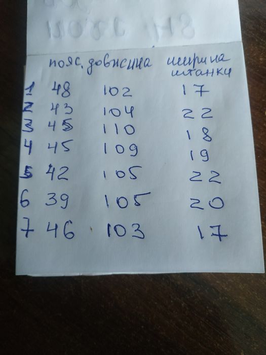 Фірменні джинси 52 - 54 розмір