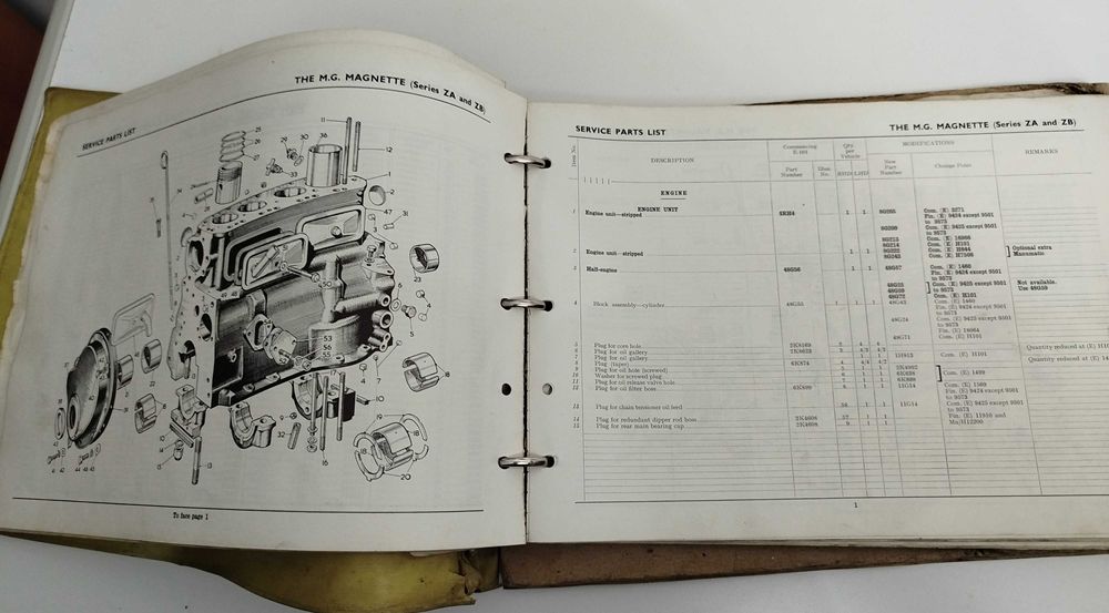 Manual Original MG Magnette fábrica